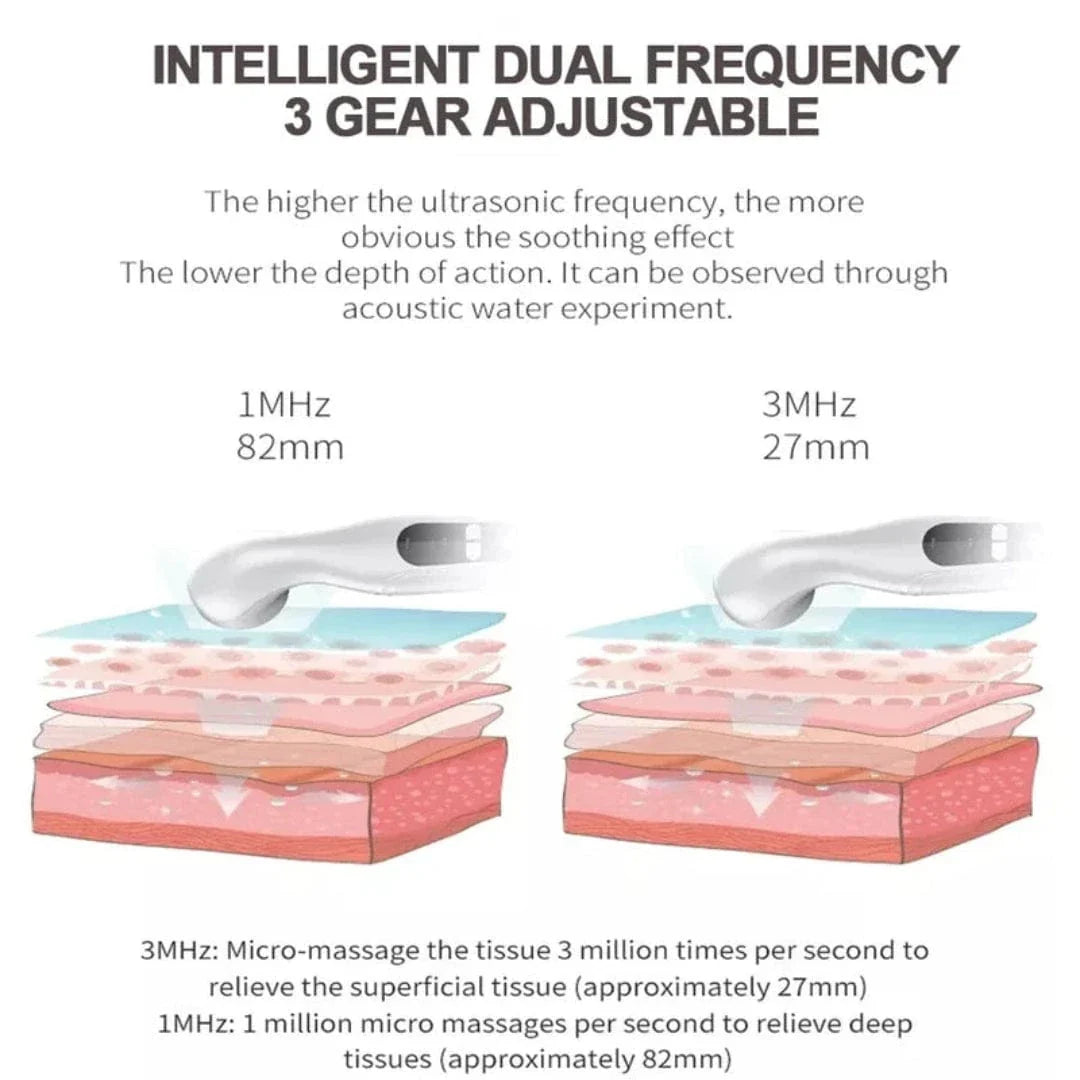 Ultrasonic Physiotherapy Instrument
