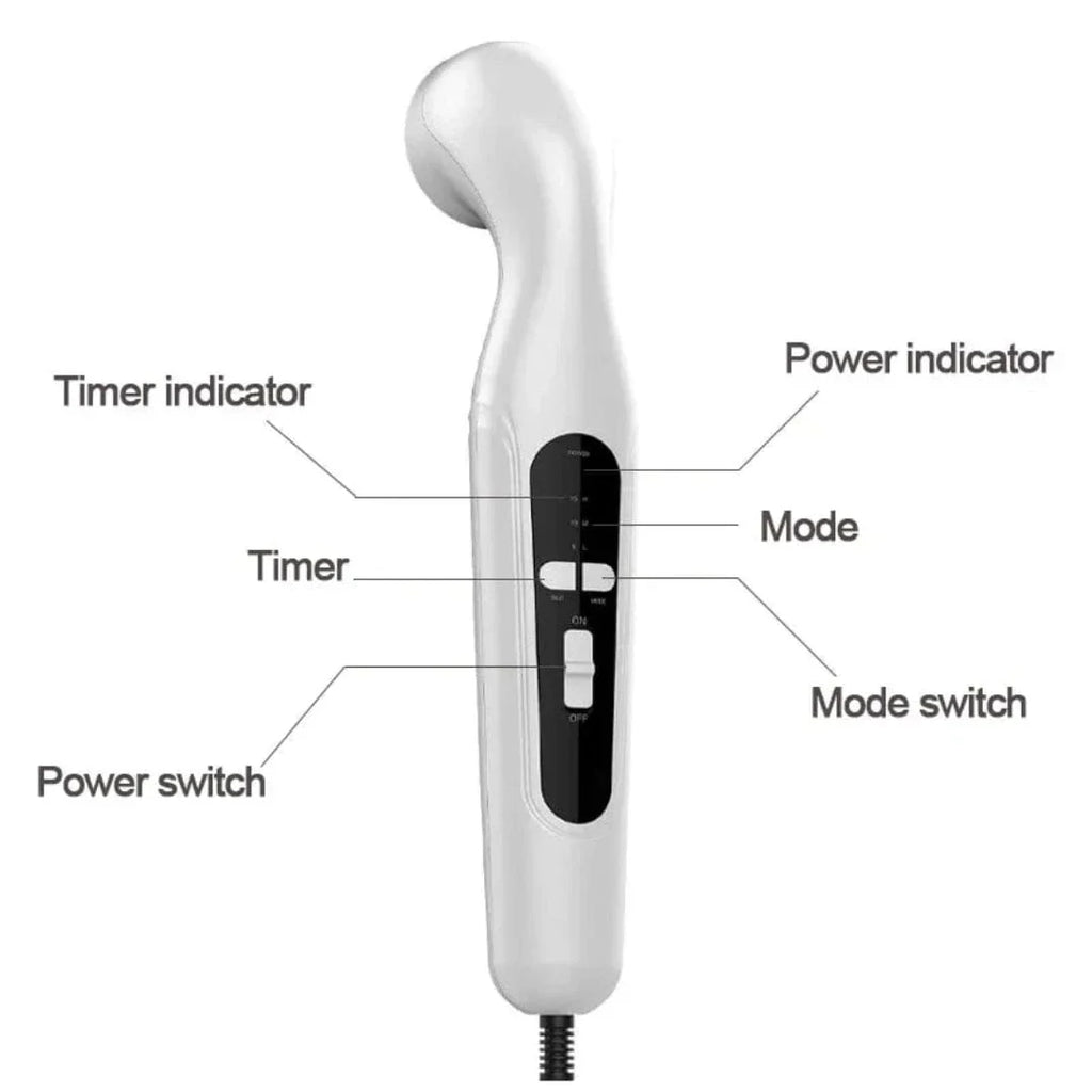 Ultrasonic Physiotherapy Instrument