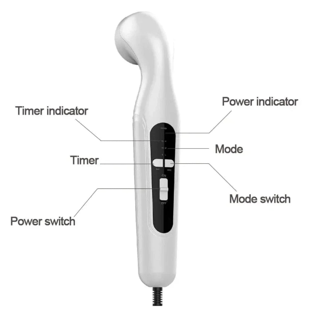 Ultrasonic Physiotherapy Instrument